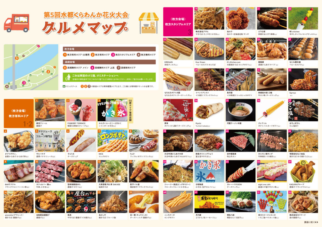 Gourmet map